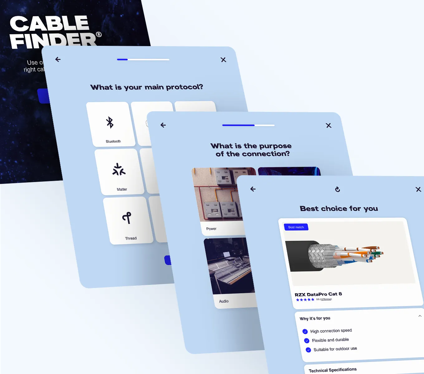 Complex product catalogs