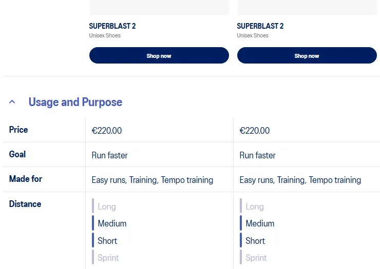 Side-by-side comparison