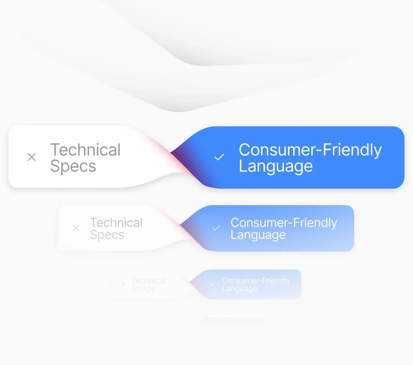 Product data enrichment