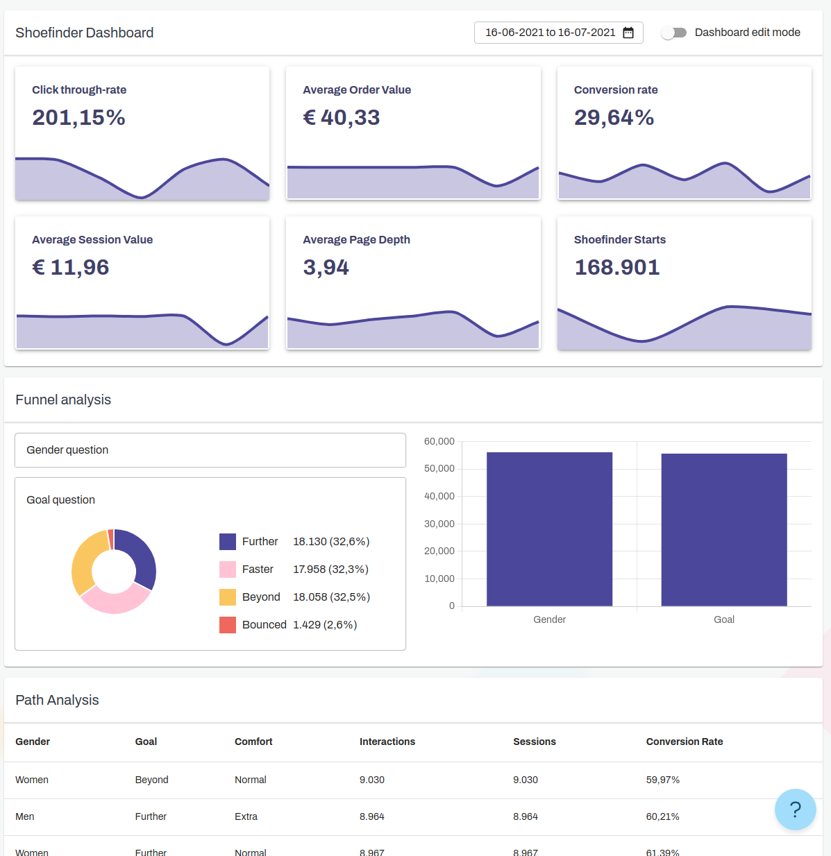 product-finder-activewear