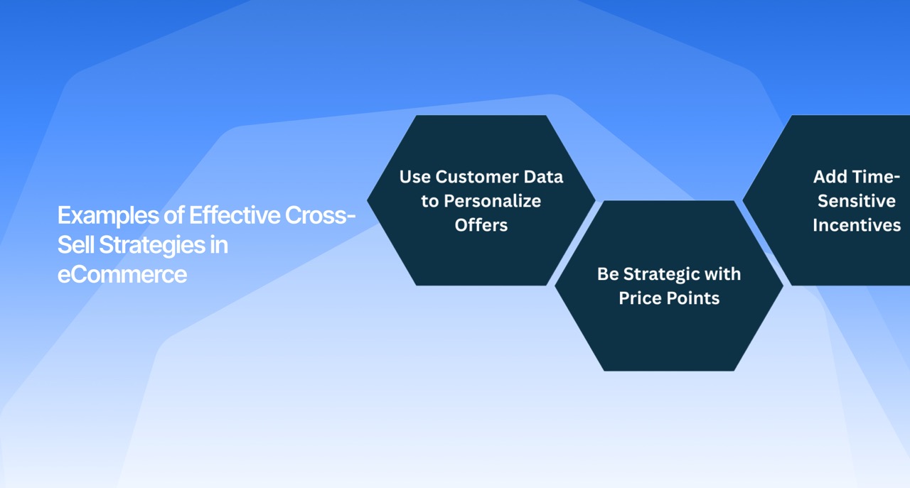 Effective Cross-Selling Strategies to Increase Revenue in eCommerce