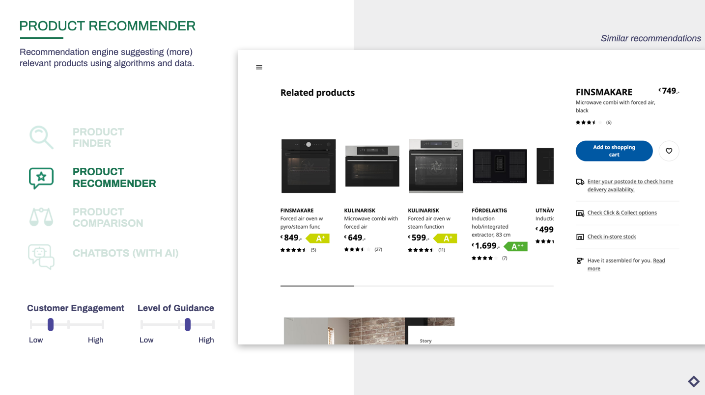 guided-selling-experience-product-recommender