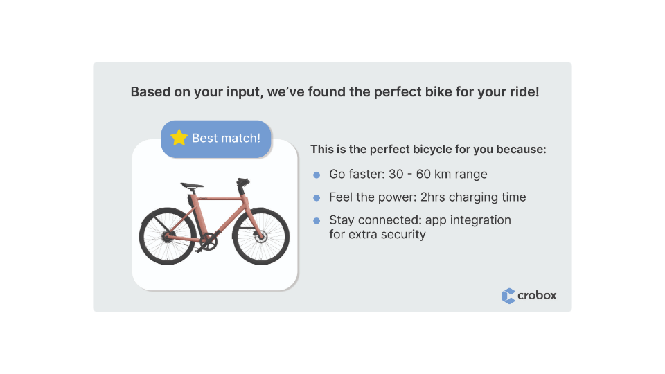 How Guided Selling Tools Take the In-Store Experience Online