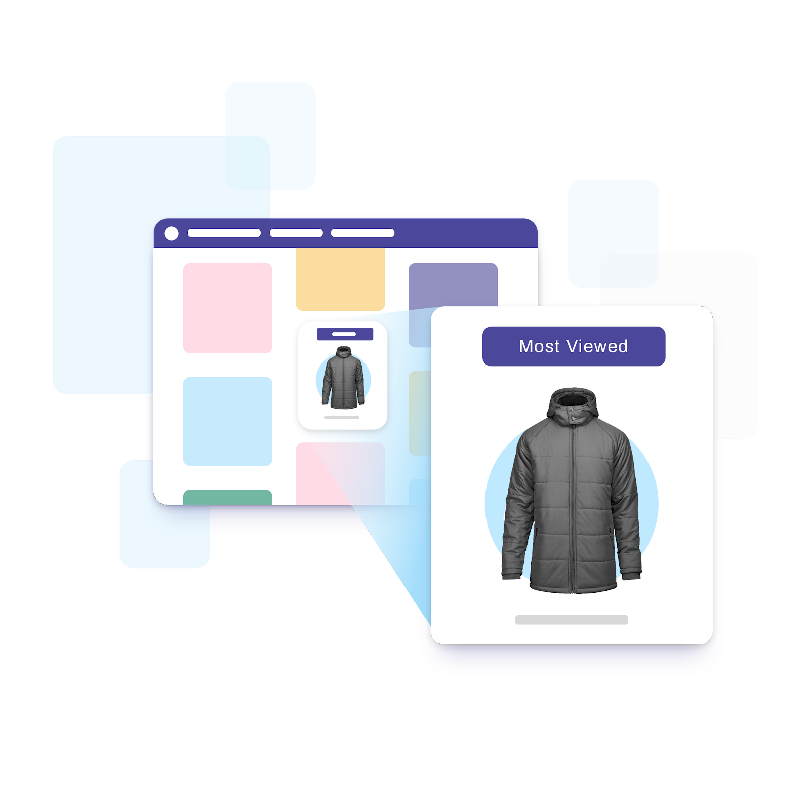 Dynamic Messaging for eCommerce: Getting Started and Optimization