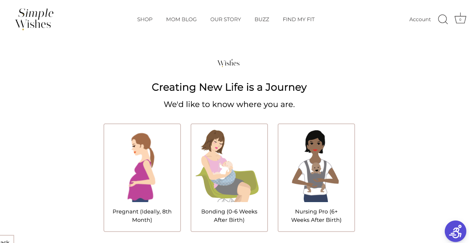 guided selling examples