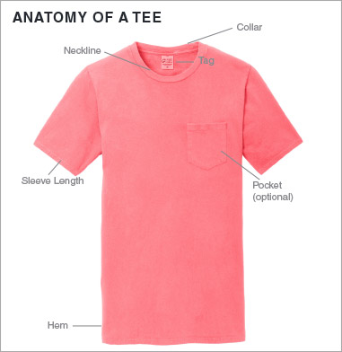 product attributes and benefits features of a tee