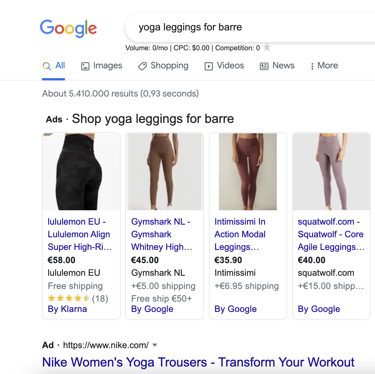 product findability ecommerce