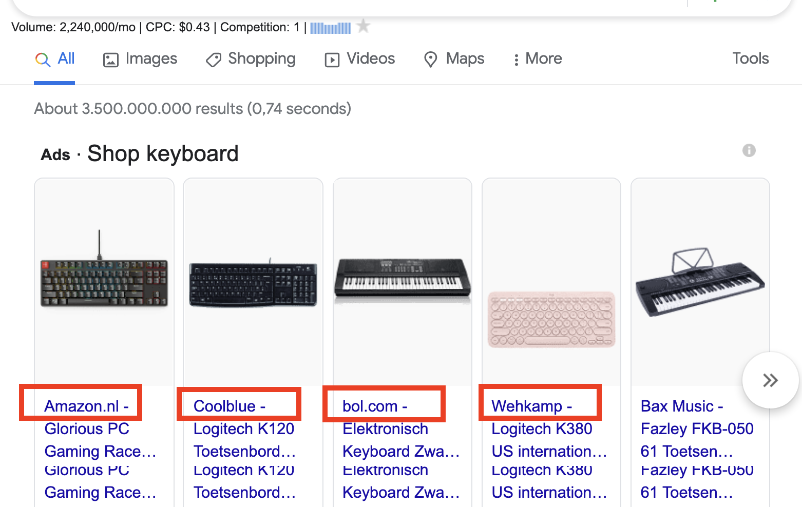 product findability ecommerce